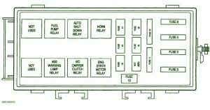 2006 Dodge Viper SRT10 Engine Fuse Box Diagram