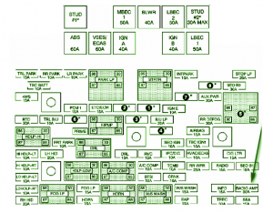 2006 GMC Sierra Denali Main Fuse Box Map