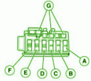 2007 Aprilia SXV 450 Auxiliary Fuse Box Diagram