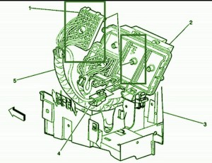 2007 GMC Caballero 2.5 Engine  Fuse Box Diagram
