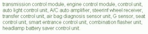 2007 Infiniti QX4 Interior Fuse Box Map