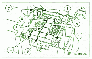 2007 Jaguar XK Series Front Fuse Box Diagram