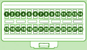 2007 Volvo  S60 2.5 Compartment Fuse Box Map