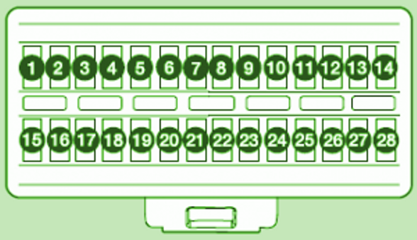 2012 Volvo S60 2500 Engine Compartment Fuse Box Diagram โ Auto Fuse Box