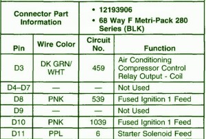 2008 GMC C5500 Connector Fuse Box Map