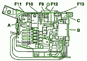 2008 Porsche Cayenne 4.8 Fuse Box Diagram