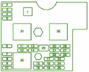 2008 Saturn Sky Fuse Box Diagram