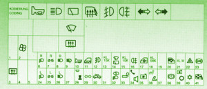 2008 Vauxhall Astra G Passenger Fuse Box Diagram