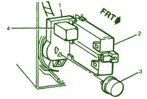 2008Buick La Crosse Front Fuse Box Diagram