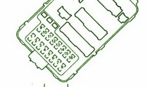 2009 Acura RSX Main Fuse Box Diagram