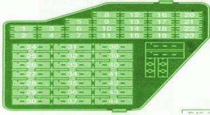 2009 Audi TT 225 Quattro Fuse Box DIagram