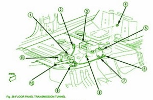 2009 Jeep Grand Cherokee Columbia Central Junction Fuse Box Diagram