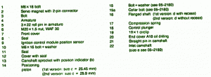 2009 Mercedes Benz W211 Fuse Box Map