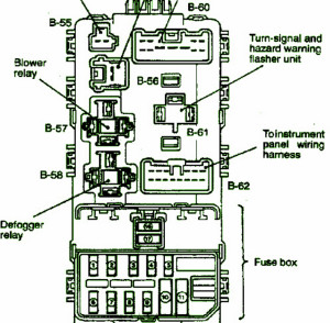 2009 Mirage Extreme Sport Main Fuse Box Diagram