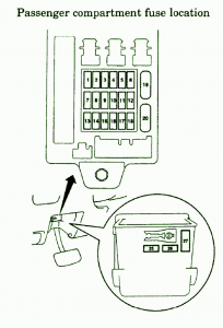 2009 Mitsubushi Lancer Rally Compartment Fuse Box Diagram