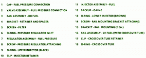 2009 Oldsmobile Aurora Fuse Box Map