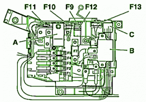 2009 Porsche Cayenne V-8 Mini Fuse Box Diagram