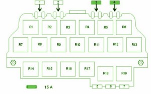 2009 VW Mk5 Under The Dash Fuse Box DIagram