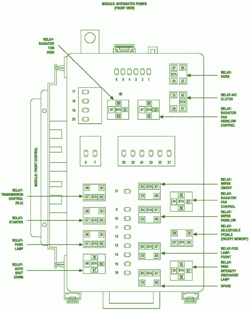 2011 Dodge Nitro Mini Fuse Box Diagram – Auto Fuse Box Diagram