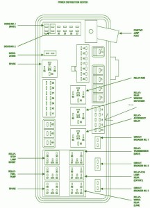 2011 Dodge Nitro Underhood Fuse Box DIagram