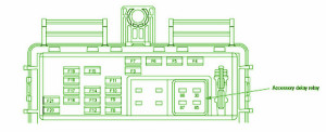 2011 Ford Fiesta Relay Fuse Box Diagram