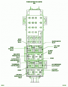 2011  Jeep Wrangler Front Fuse Box Diagram