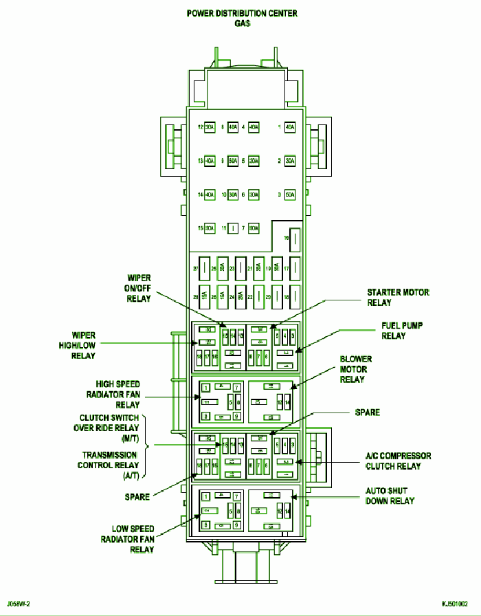 2011 Jeep Patriot Fuse Box Diagram Wiring Schematic