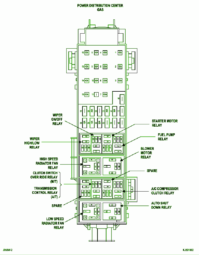 2014 Jeep Patriot Fuse Box Diagram