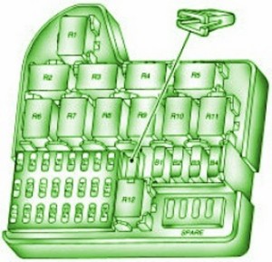 2011 Pontiac G6 Engine Fuse Box Diagram