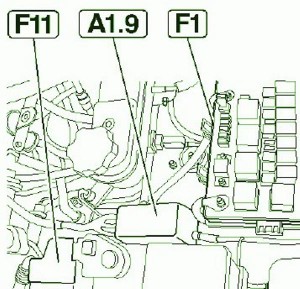 2011 Ssangyong Korando Engine Fuse Box Diagram