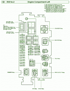 2011 Toyota Tacoma Engine Fuse Box Diagram