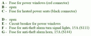 2011 VW Beetle Arrangement Fuse Box Map