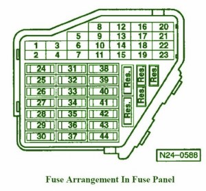 2011 VW Transporter Combi Fuse Box Diagram