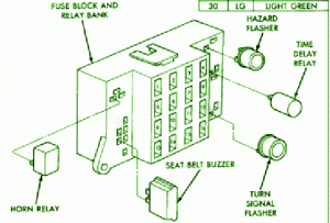 2012 Dodge Viper SRT10 Fuse Box Diagram