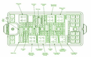 2012 Mustang Boss 302 Fuse Box Diagram