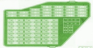 2013 Audi q7 Main Fuse Box Diagram