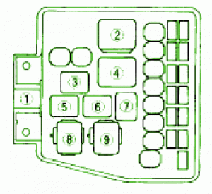 2013 Mazda Protege Main Fuse Box Diagram