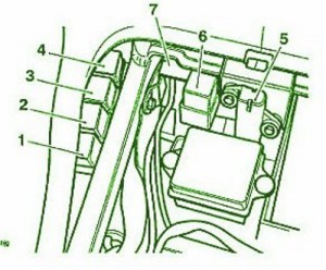 Triumph Daytona Relay Fuse Box Diagram