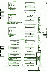 1995 Ford Econoline Cargo Van Under The Hood Fuse Box Diagram