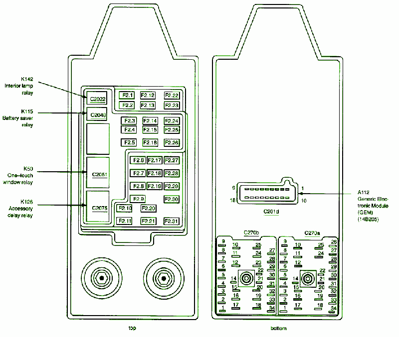 1998 Ford F250 Junction Fuse Panel Diagram  U2013 Auto Fuse Box