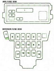 2000 Acura Coupe P1399 Brake Fuse Box Diagram