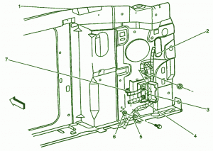 2003 Chevrolet Impala Fuse Box Diagram