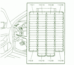 2009 Volvo XC90 Cylinder Trunk Fuse Box Diagram