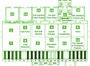 1987-vw-rabbit-fuse-box-diagram