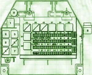 1992-fiat-tempra-sxa-main-fuse-box-diagram