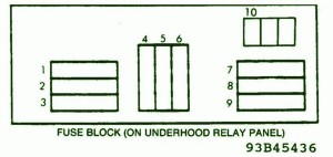 1993-datsun-camioneta-under-the-hood-fuse-box-diagram