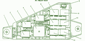 1995-chevrolet-z71-compartment-fuse-box-diagram