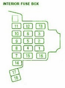 1997-honda-dx-interior-fuse-box-diagram