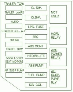 1998-ford-contour-svt-fuse-box-diagram
