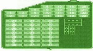 2001-audi-rs6-main-fuse-box-diagram